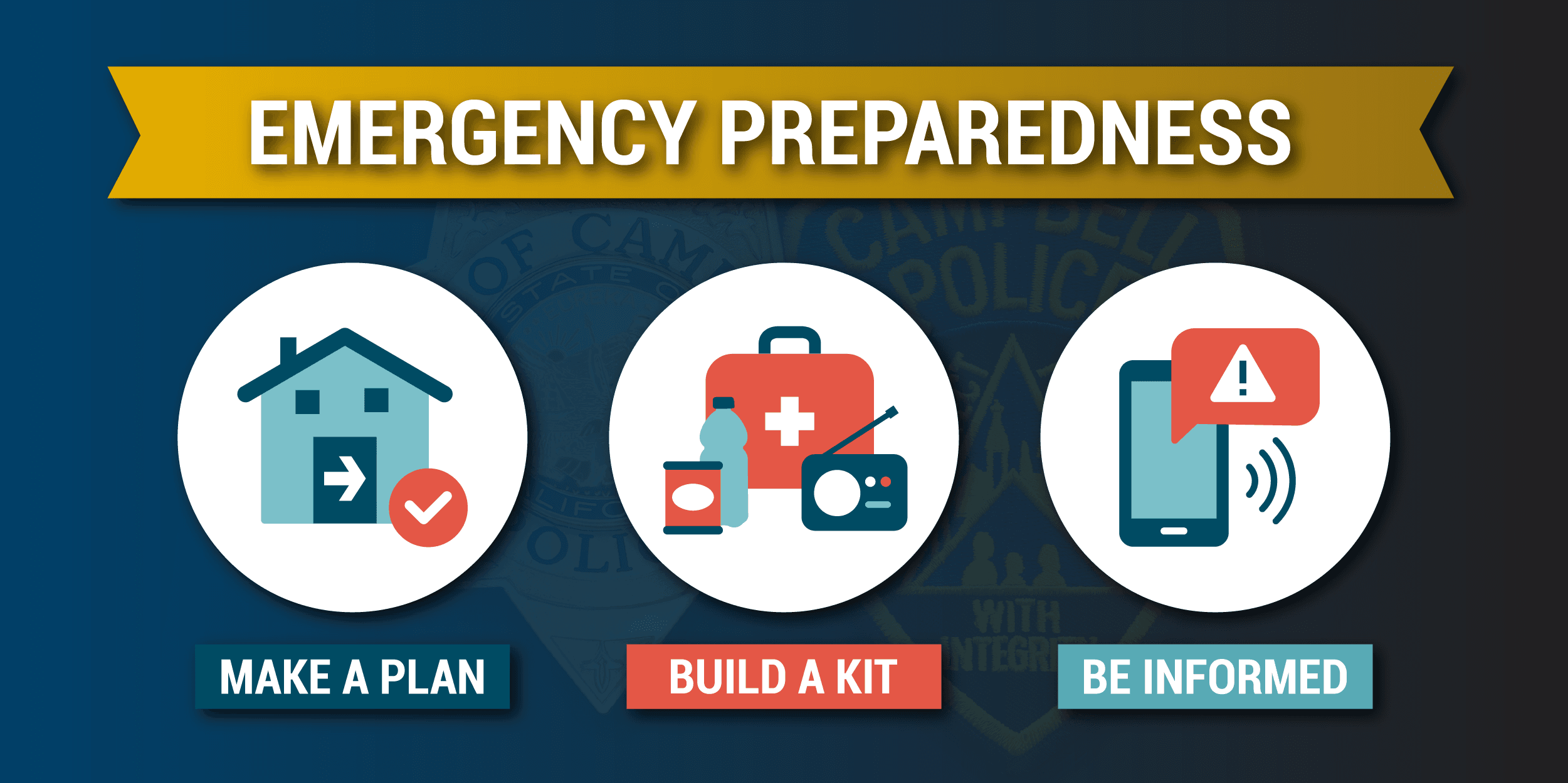 Emergency Response Preparedness